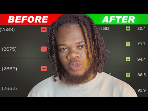 Видео: Мой рейтинг в шахматах 2437, если ваш ниже 2000, посмотрите это