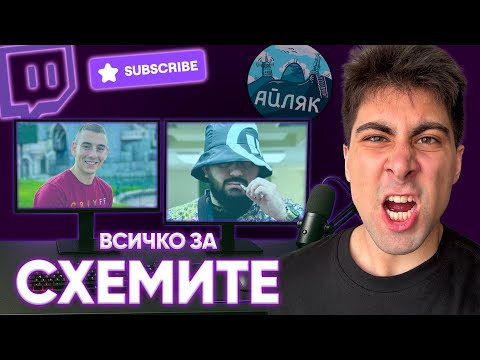 Видео: @aleksanduriswalking разкри ЦЯЛАТА ИСТИНА за Схемите на Стриймърите - АЙЛЯК Podcast #55