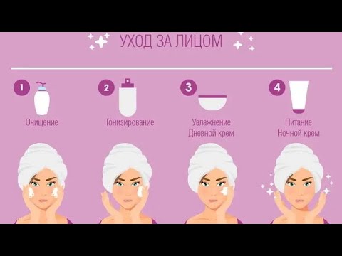 Видео: БЕТКЕ ТУУРА КАМ КӨРҮҮ БОЮНЧА МАСТЕР КЛАСС 👍👍👍👍👍