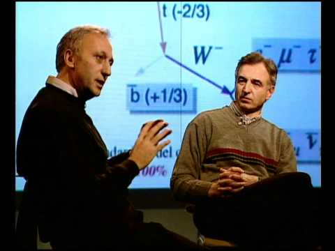 Видео: Гордон - 247 - Размерность пространства в микромире