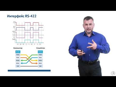 Видео: Цифровые интерфейсы и протоколы