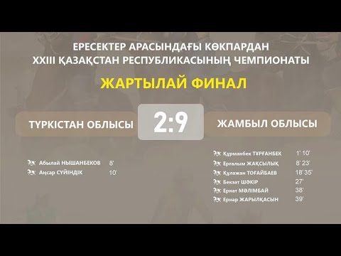 Видео: Туркыстан обл Жамбыл обл Кызылорда 2024 чемпионат КОКПАР