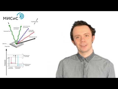 Видео: Введение в спектроскопию комбинационного рассеяния