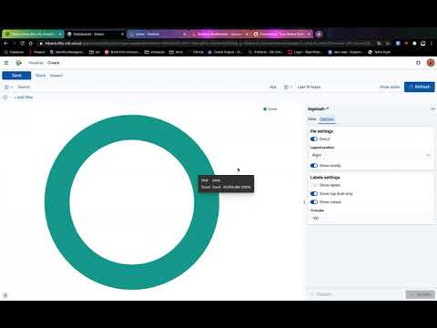 Видео: Быстрый поиск логов с Elasticsearch, Kibana and Fluentd.