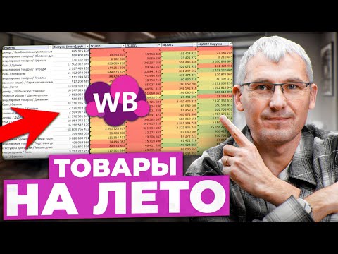 Видео: ТОП товаров для продажи на Wildberries летом! Что продавать на маркетплейсе в сезон?