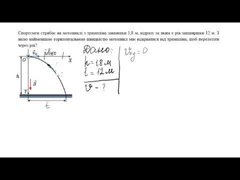 Видео: Рух тіла під кутом до горизонту
