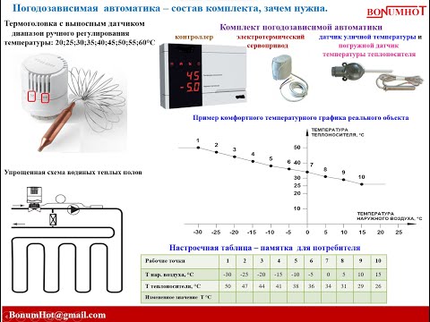 Видео: Водяной тёплый пол. Что надо знать и как правильно сделать