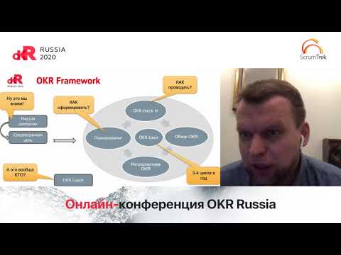 Видео: Иван Селеверстов. Боль и страдания при внедрении OKR