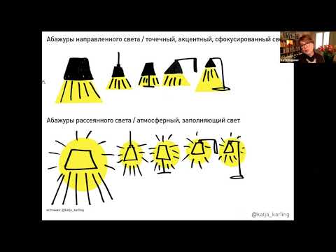 Видео: Nordic Light. Северный свет – принципы освещения скандинавского интерьера (Катя Карлинг). Часть 1
