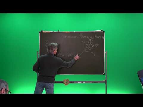 Видео: Потенциалы Лиенара - Вихерта. Часть 1.