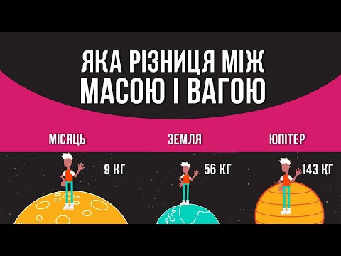 Видео: Вага сила, маса і гравітація. Яка різниця між вагою і масою. Що таке вага і що таке маса?