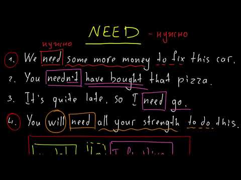 Видео: Модальный глагол NEED