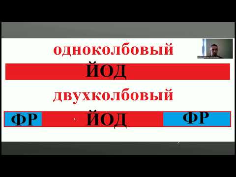 Видео: Методики контрастного усиления КТ