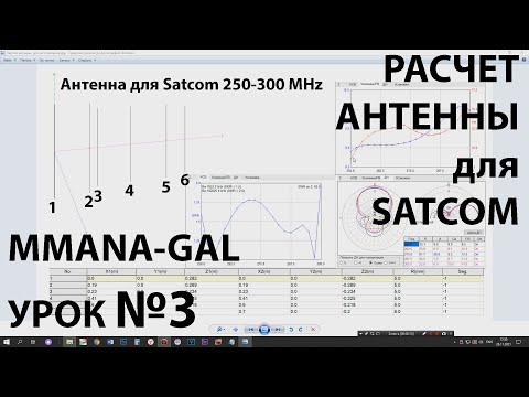 Видео: Расчет антенны для SATCOM MMANA GAL Урок3