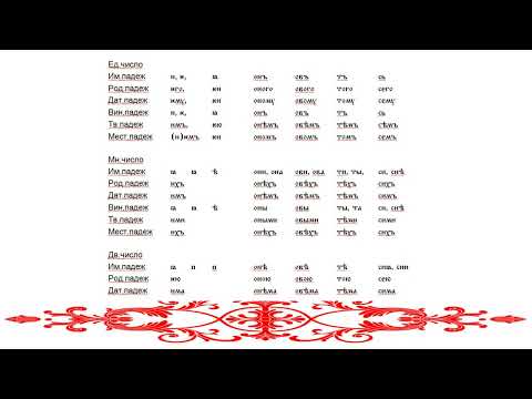 Видео: О местоимениях в древнерусском и сейчас