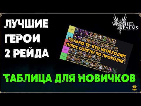Видео: ЛУЧШИЕ ГЕРОИ ДЛЯ 2 РЕЙДА / Для Новичков / 1-21 Этапы / watcher of realms / WOR