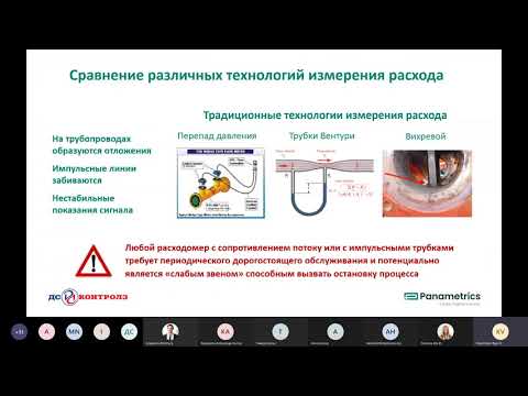 Видео: Ультразвуковые расходомеры 03 декабря