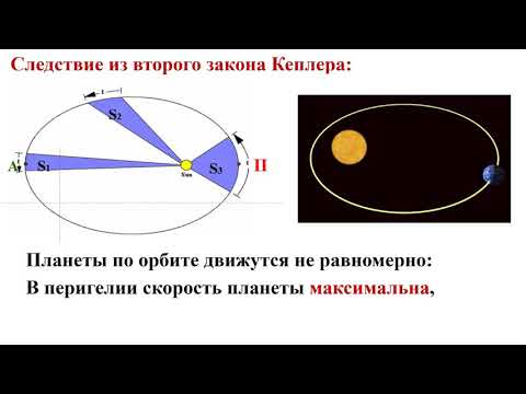 Видео: 9 класс урок №14  Законы движения планет Солнечной системы