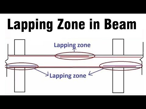 Видео: Зона притирки в балке