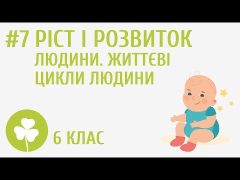 Видео: Ріст і розвиток людини. Життєві цикли людини #7