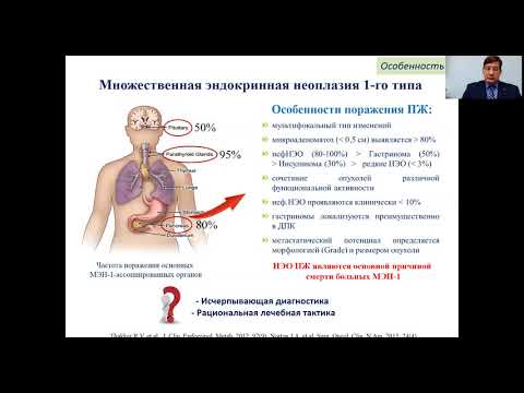 Видео: Ромащенко П.Н. НЕЙРОЭНДОКРИННЫЕ ОПУХОЛИ: ПРОБЛЕМА ХИРУРГИИ, ОНКОЛОГИИ И ЭНДОКРИНОЛОГИИ