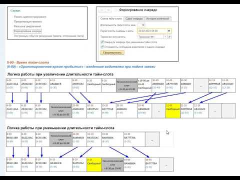 Видео: Электронная очередь: смена длительности тайм слота