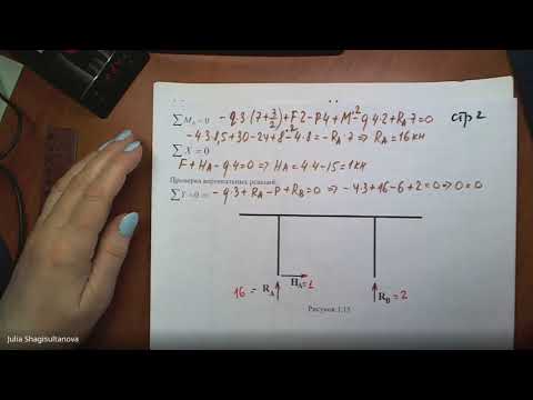 Видео: С.М. Задача №1.3 построение эпюр в простой раме