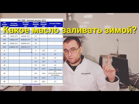 Видео: Какое масло заливать зимой? Что такое ccs имитация холодной прокрутки стартера?