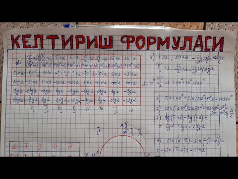 Видео: Келтириш формуласи. Алгебра 9-синф