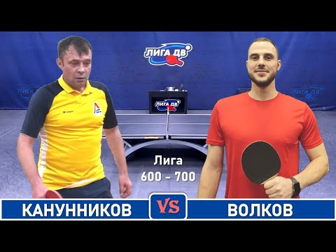 Видео: Канунников - Волков (01.11.2025)