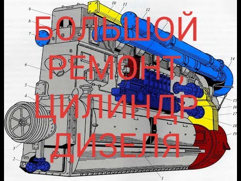 Видео: DIESEL. Ремонт дизеля Д-50. Переборка цилиндра (замена резиновых уплотнений)