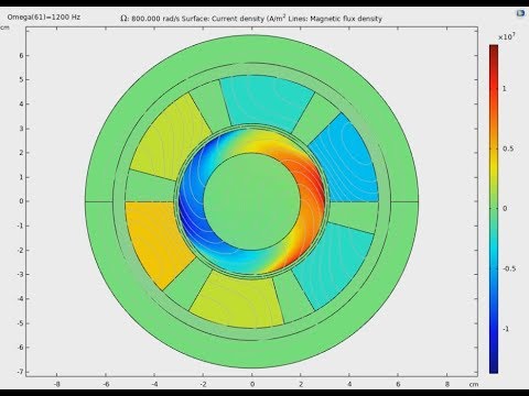 Видео: Анализ простого трехфазного асинхронного двигателя в 2D. COMSOL Multiphysics