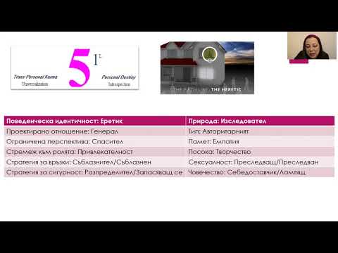 Видео: Профил 5/1