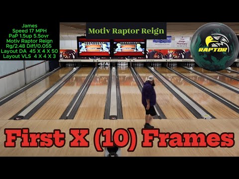 Видео: Motiv Raptor Reign //Первые X (10) кадров на снимке дома//Первый шаг нашего обзора//4k //2025