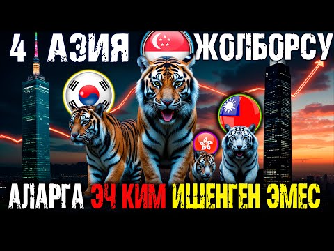 Видео: АЗИЯ ЖОЛБОСТОРУ КАНТИП ЖАКЫРЧЫЛЫКТАН ЧЫГЫШКАН