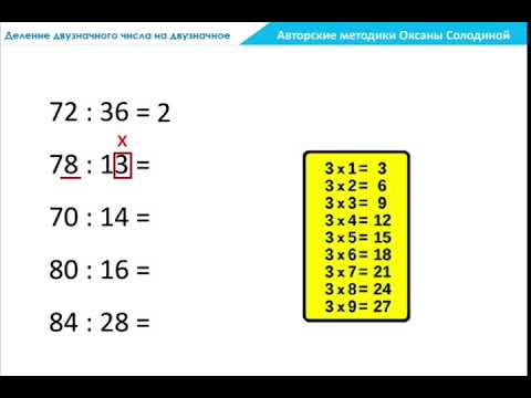 Видео: Деление двузначного числа на двузначное