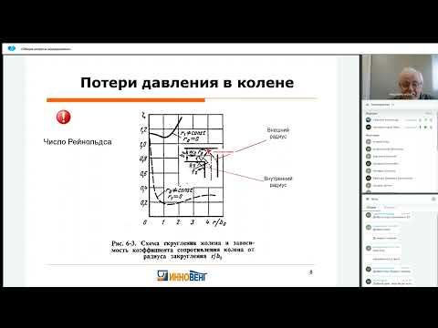 Видео: «Общие вопросы аэродинамики»
