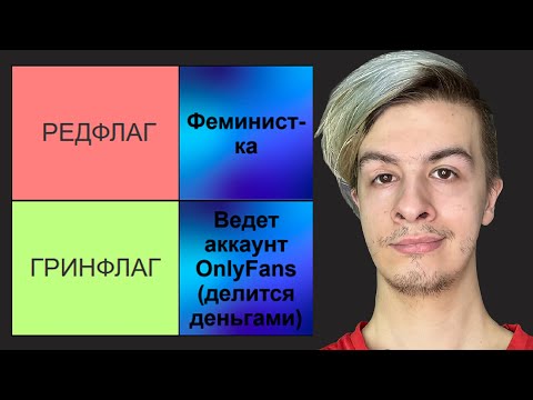 Видео: ИВАН ЗОЛО СОСТАВЛЯЕТ ТИР ЛИСТ РЕДФЛАГОВ В ДЕВУШКАХ