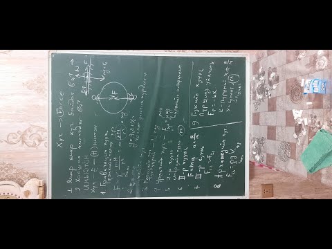 Видео: физик 10-р анги Хүч