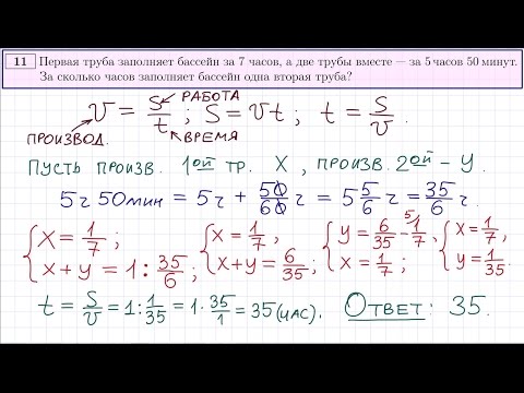 Видео: Задание 11 ЕГЭ по математике