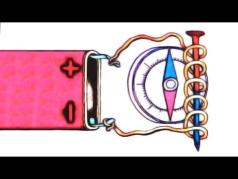 Видео: Самодельный компас из иголки и других подручных материалов