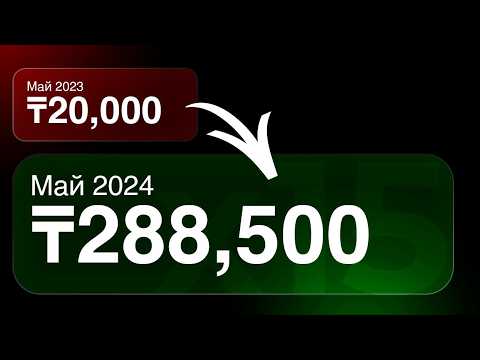 Видео: Мои дивиденды выросли в 15 раз! Инвестиции в акции в Казахстане