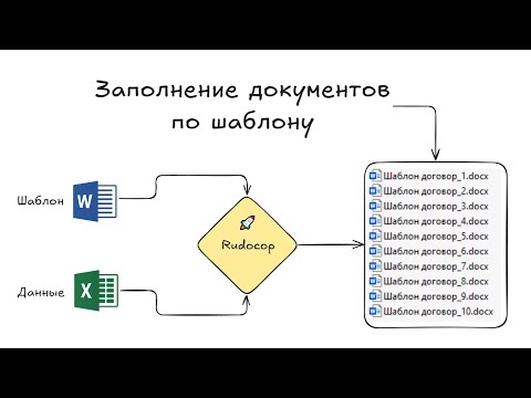 Видео: Заполнение документов по шаблону
