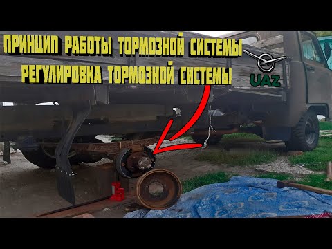 Видео: Как работает тормозная система УАЗ. Регулировка тормозной системы. #уаз3303 #уаз #тормоза