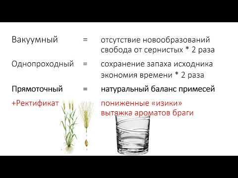 Видео: Зачем И чем крепить брагу для вакуумной однопроходной дистилляции (ВОДРЯСка)