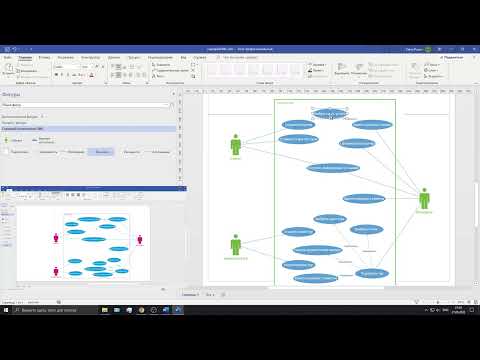 Видео: Суенарий выполнения UML