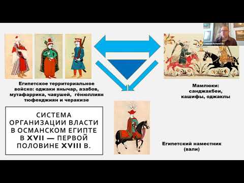 Видео: После конца истории: утопия и конфликт на Востоке. 16.11.2021. Сессия 2.  Утопия и власть на Востоке