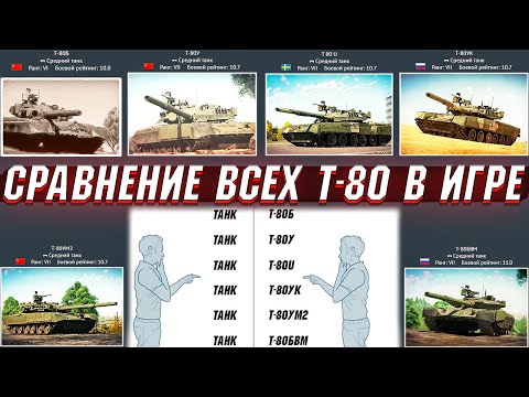 Видео: War Thunder - СРАВНЕНИЕ ВСЕХ Т-80 В ИГРЕ