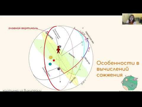 Видео: Сожжение планет. Что это такое, его эффекты и что с этим делать.