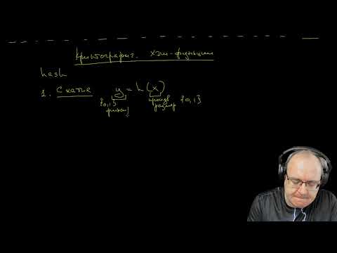 Видео: 2022.05.06.Лекция (Хэш-функции)